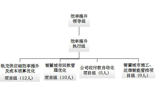 1564977235389179.png 2.png