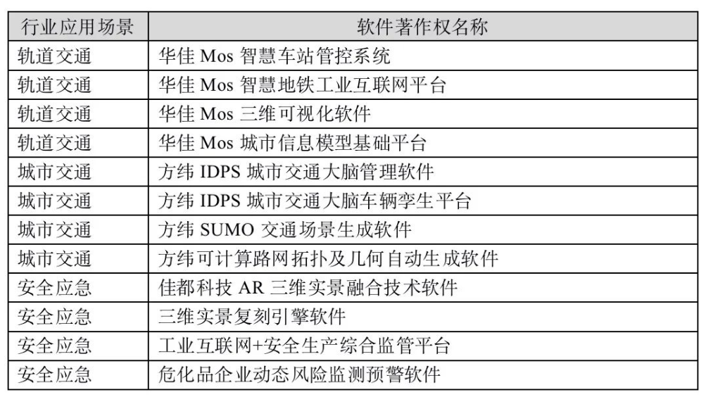 1671435614985427.png 微信图片_20221219153947.png